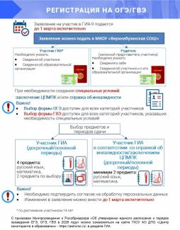 Регистрация на ОГЭ